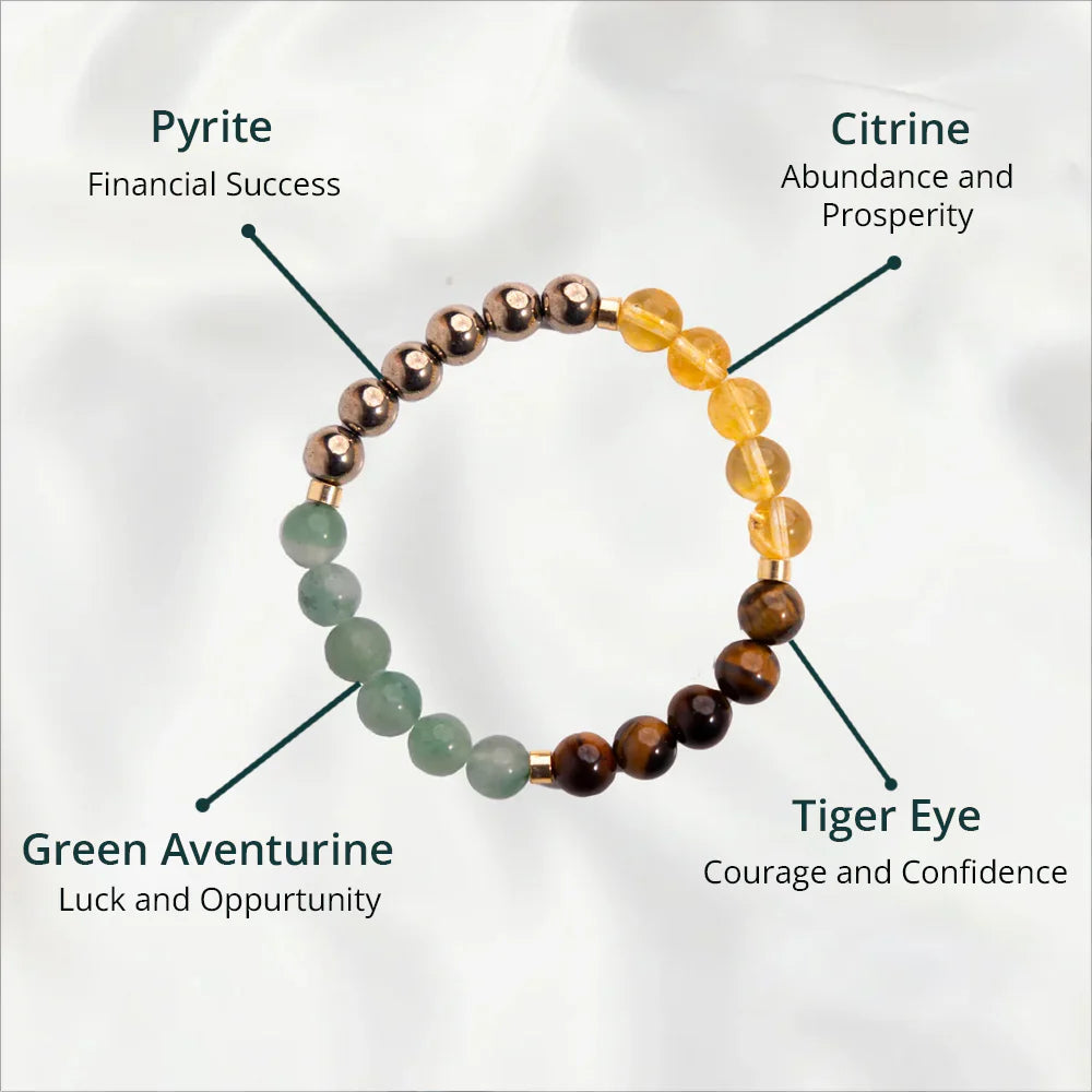 Fortune & Money Magnet Bracelet